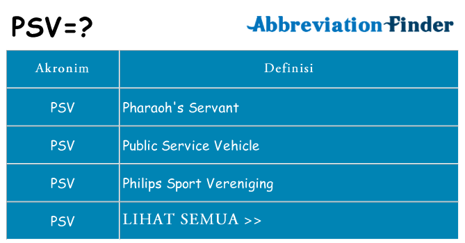 Apa psv berdiri untuk