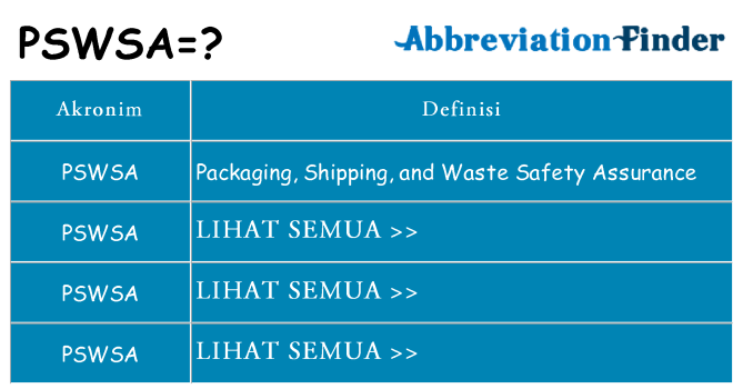 Apa pswsa berdiri untuk