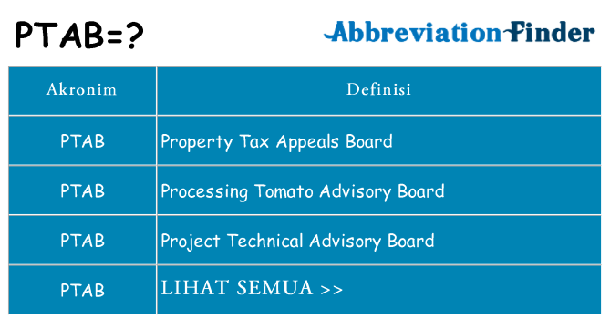 Apa ptab berdiri untuk