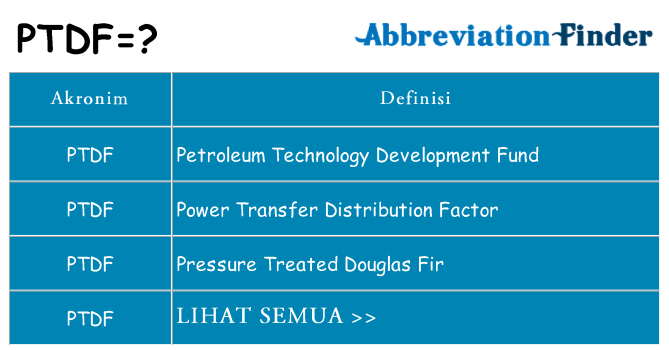 Apa ptdf berdiri untuk