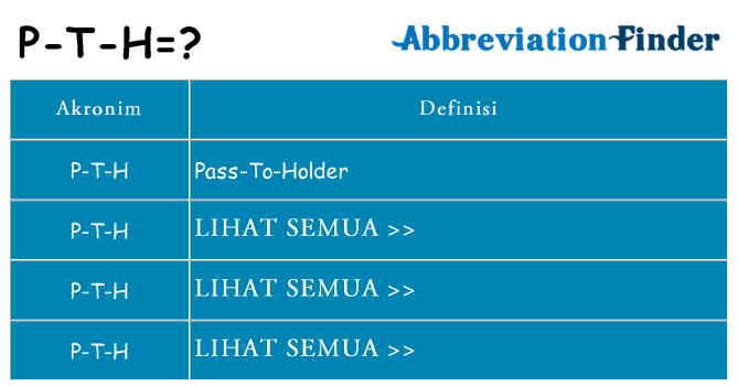 Apa p-t-h berdiri untuk