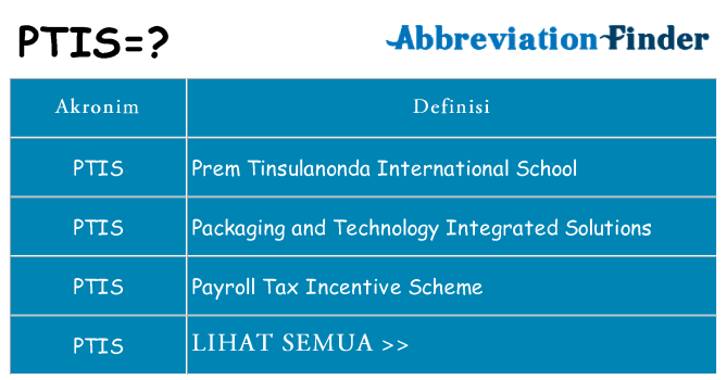 Apa ptis berdiri untuk