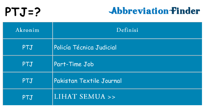 Apa ptj berdiri untuk