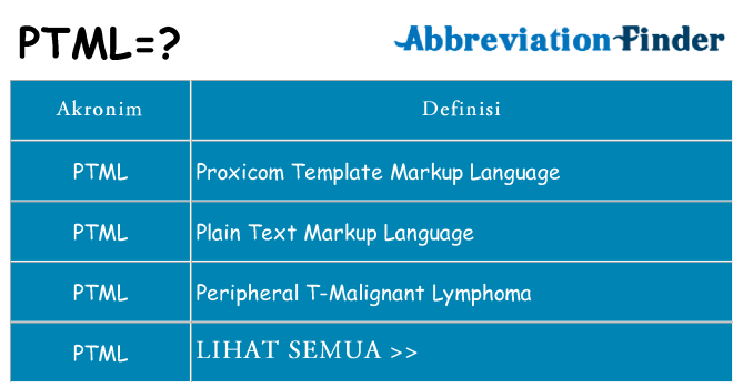Apa ptml berdiri untuk