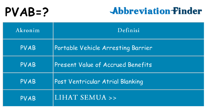 Apa pvab berdiri untuk
