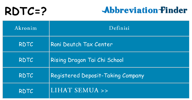 Apa rdtc berdiri untuk