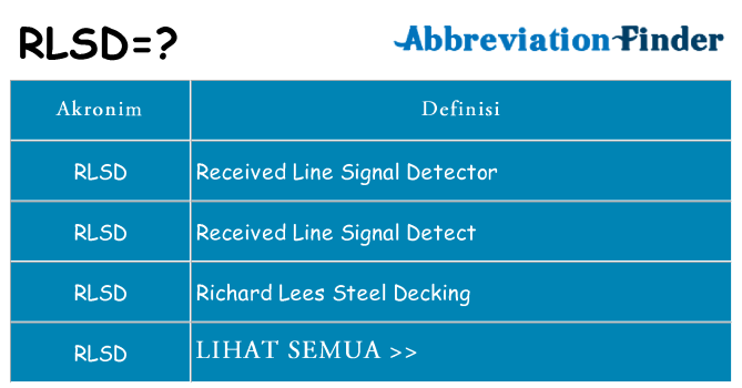 Apa rlsd berdiri untuk