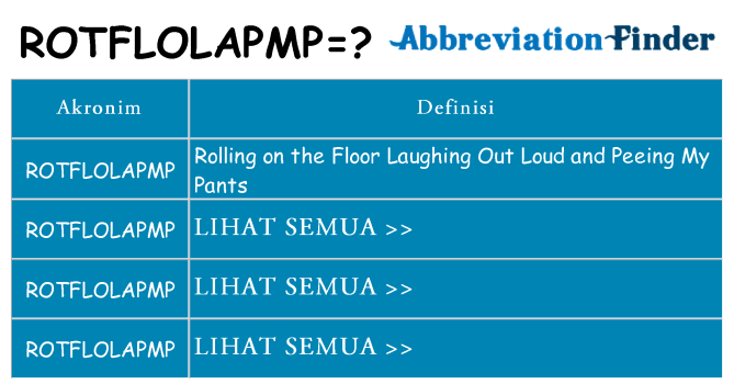 Apa rotflolapmp berdiri untuk