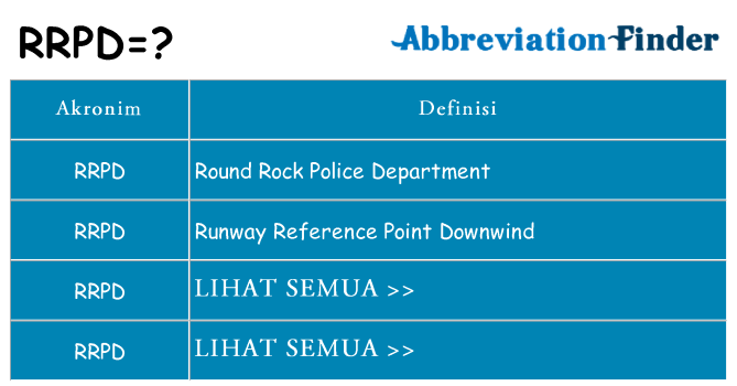 Apa rrpd berdiri untuk