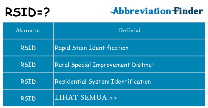Apa rsid berdiri untuk