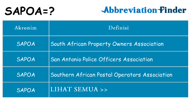 Apa sapoa berdiri untuk