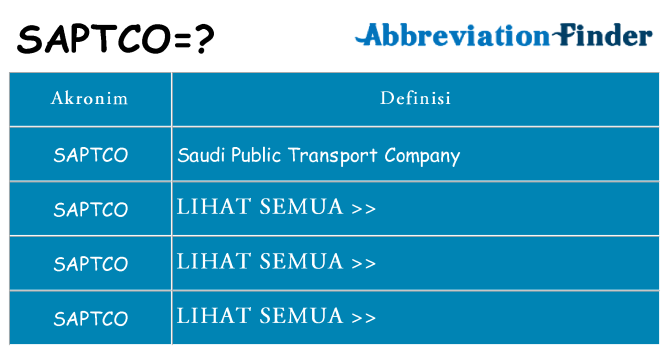 Apa saptco berdiri untuk