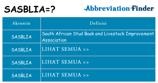 Apa sasblia berdiri untuk