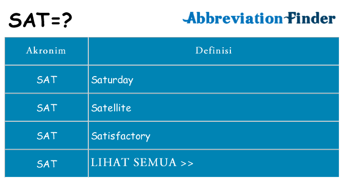 Apa sat berdiri untuk