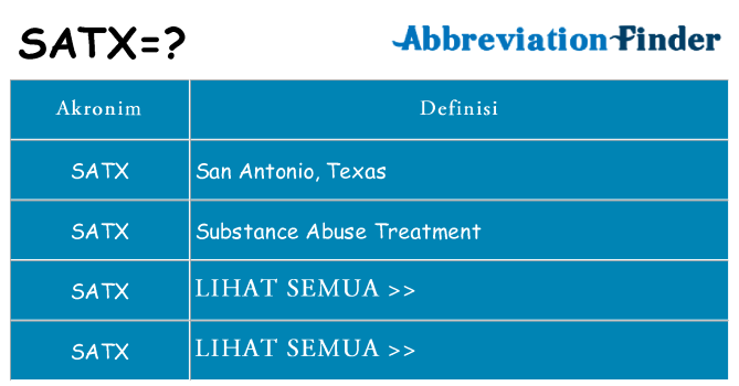 Apa satx berdiri untuk
