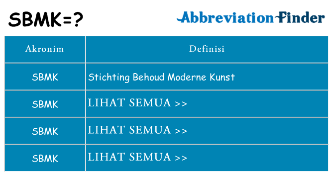 Apa sbmk berdiri untuk