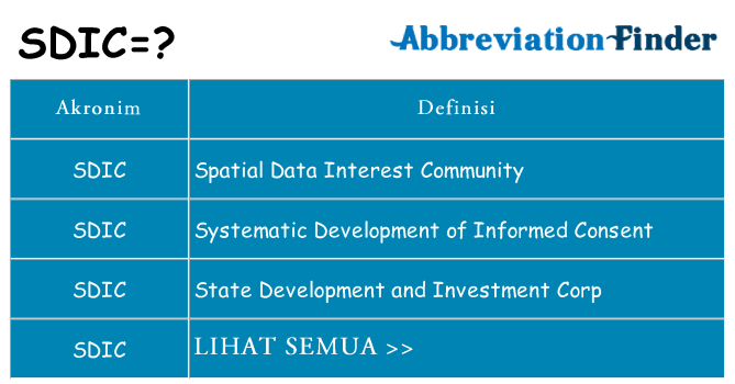 Apa sdic berdiri untuk
