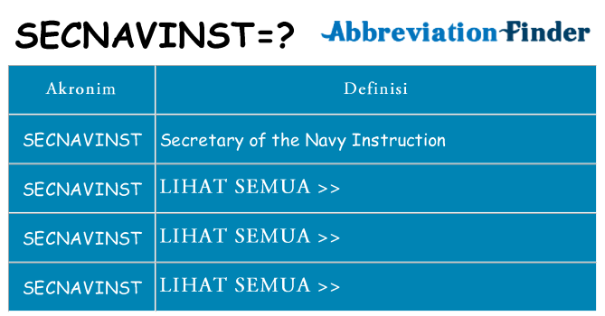 Apa secnavinst berdiri untuk