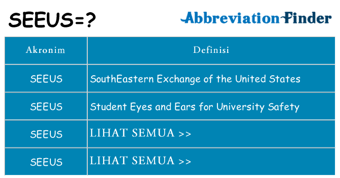 Apa seeus berdiri untuk