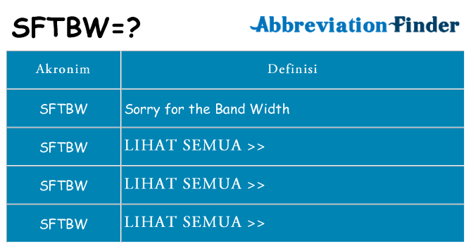 Apa sftbw berdiri untuk