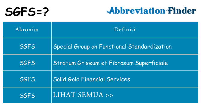 Apa sgfs berdiri untuk