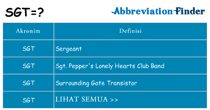 Apa sgt berdiri untuk