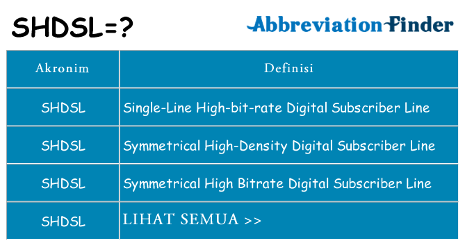 Apa shdsl berdiri untuk