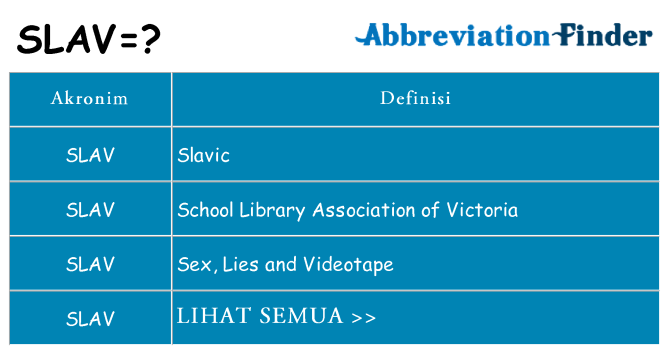 Apa slav berdiri untuk