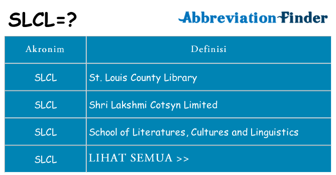 Apa slcl berdiri untuk