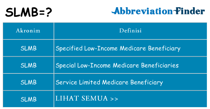 Apa slmb berdiri untuk