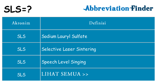 Apa sls berdiri untuk
