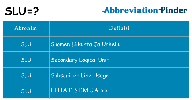Apa slu berdiri untuk