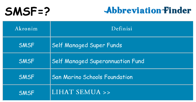 Apa smsf berdiri untuk