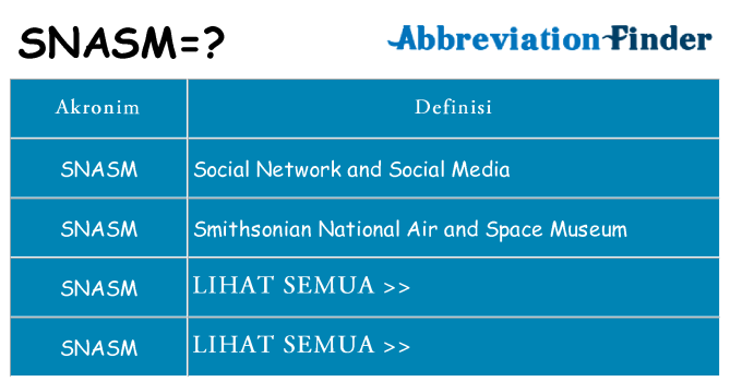 Apa snasm berdiri untuk