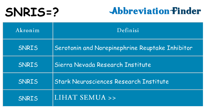 Apa snris berdiri untuk