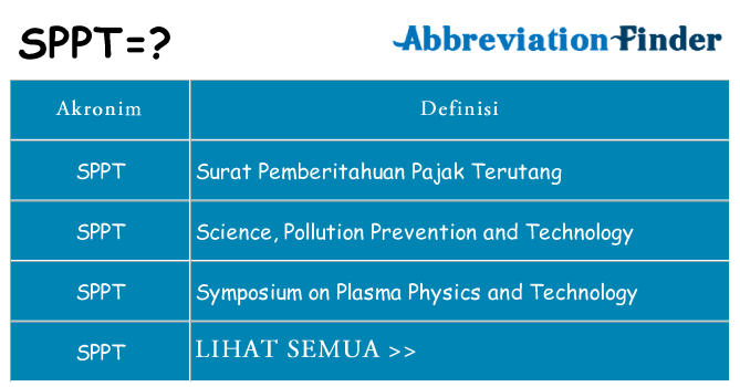 Apa sppt berdiri untuk