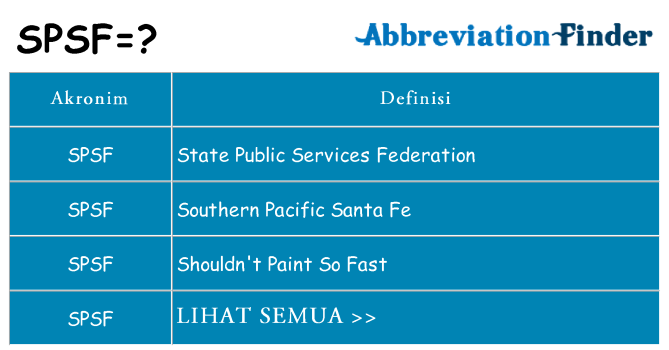 Apa spsf berdiri untuk