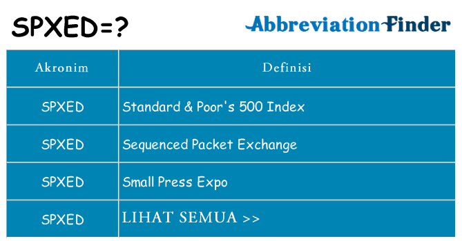 Apa spxed berdiri untuk
