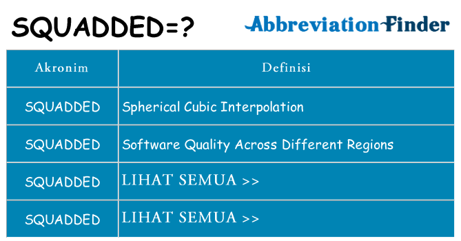 Apa squadded berdiri untuk