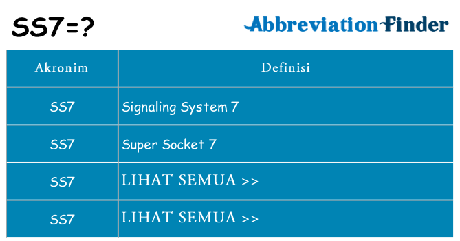 Apa ss7 berdiri untuk