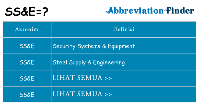 Apa sse berdiri untuk