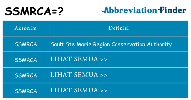 Apa ssmrca berdiri untuk