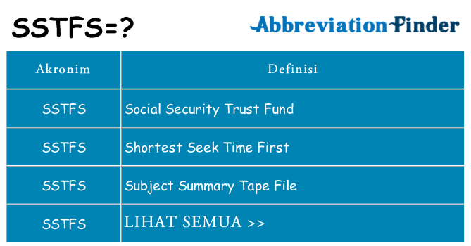 Apa sstfs berdiri untuk