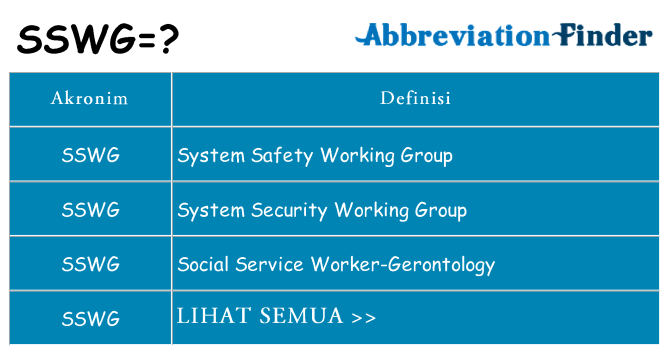 Apa sswg berdiri untuk