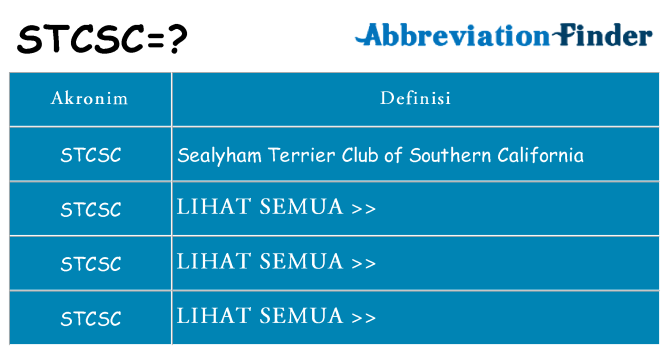 Apa stcsc berdiri untuk