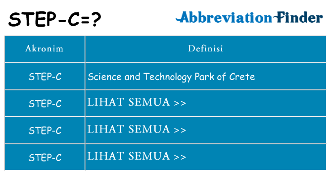 Apa step-c berdiri untuk