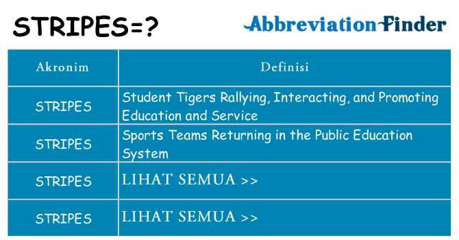 Apa stripes berdiri untuk