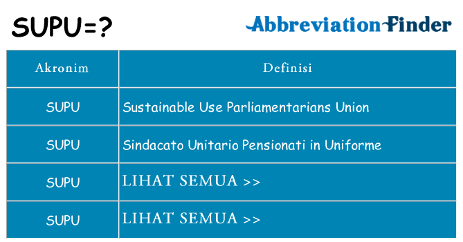 Apa supu berdiri untuk