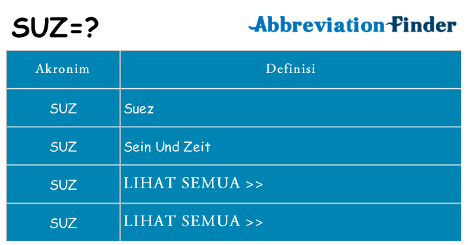 Apa suz berdiri untuk
