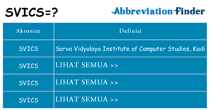 Apa svics berdiri untuk